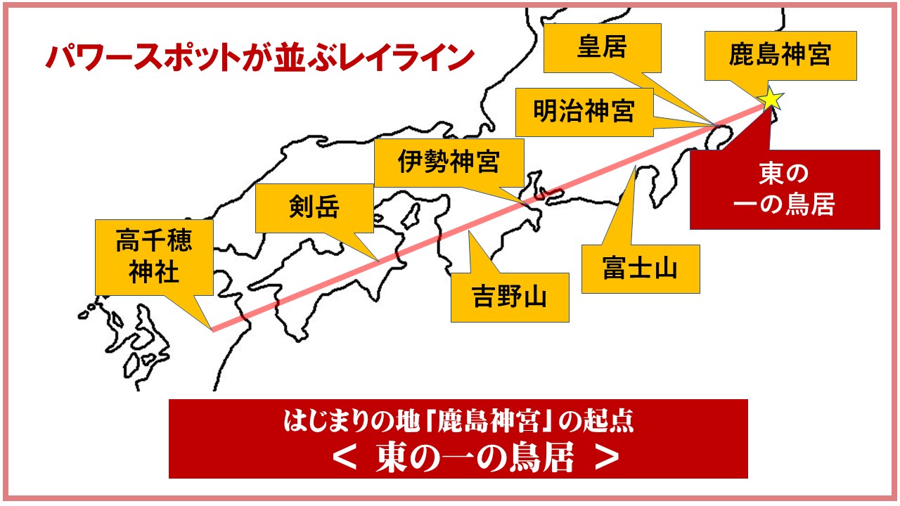 パワースポットが並ぶレイライン鹿嶋市明石海岸、鹿島神宮の「東の一の鳥居」