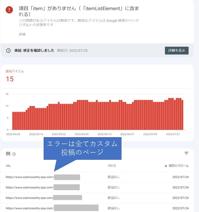 項目「item」がありません（「itemListElement」に含まれる）　google SERCH CONSOLE　－パンくずリスト　のエラーの内容